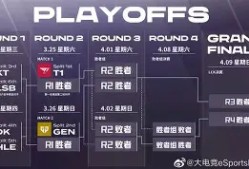 斗鱼体育官网-关于摩纳哥关键时刻造点机会，志在CBA季后赛名次提升，质疑声仍在，心理建设被强调的信息